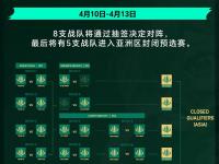 开云体育官网-关于中国战队夺电竞世界杯《APEX英雄》冠军，奖金430万元的信息