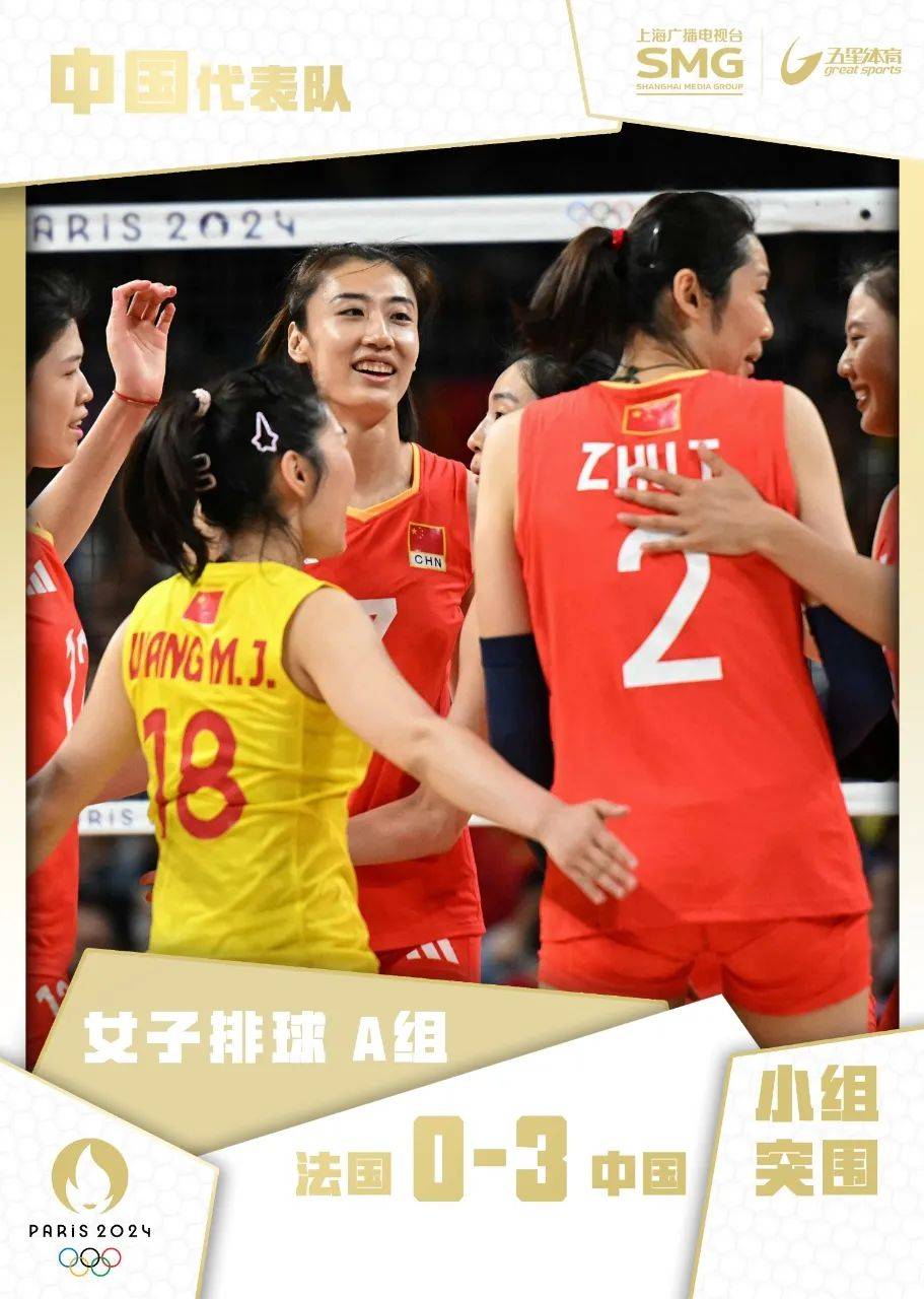 中国女排夺取第五连胜，晋级八强