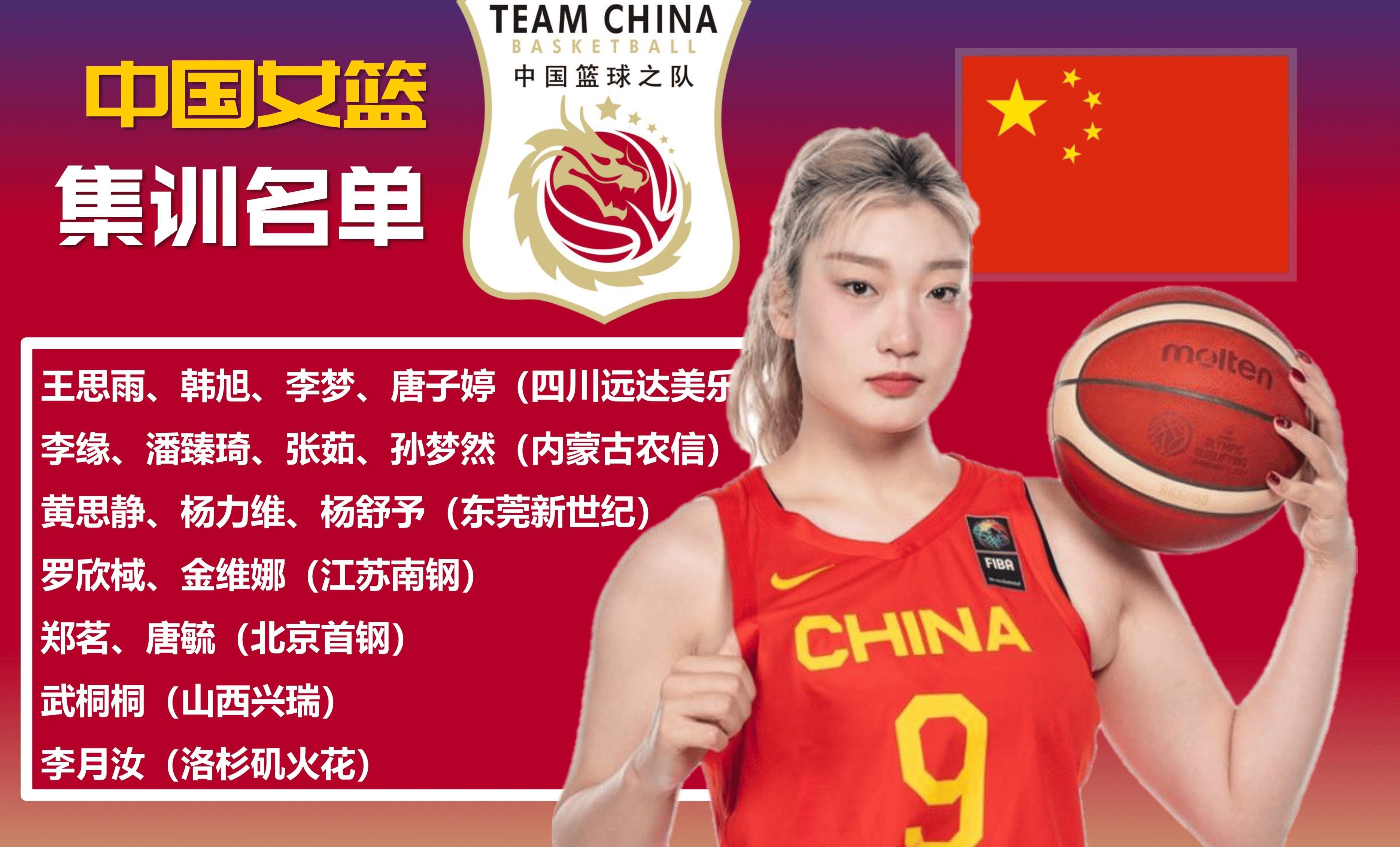 包含中国女篮跻身国际四强，展现实力傲人的词条