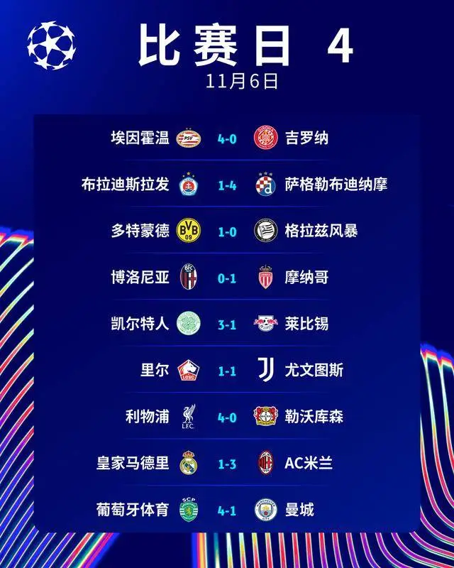 葡萄牙大败瑞士，晋级前景一片灰暗的简单介绍